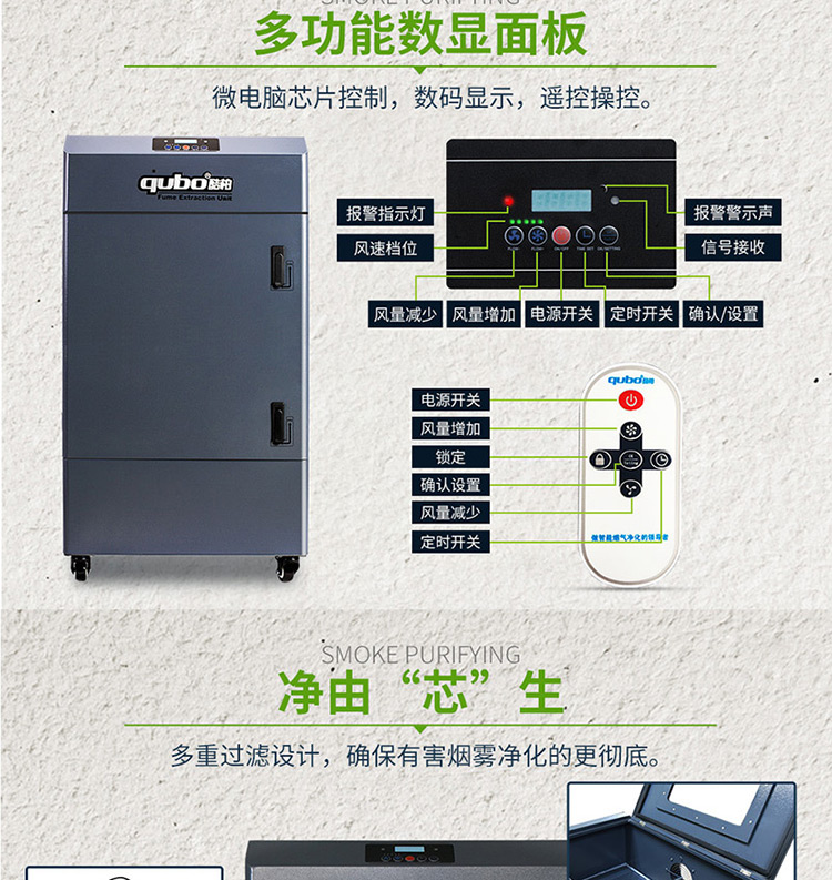 三防涂覆煙霧凈化器DX6000